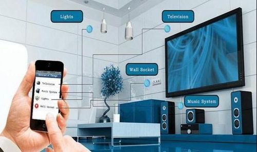 物聯(lián)網(wǎng)科普 連接萬物的智能網(wǎng)絡(luò)